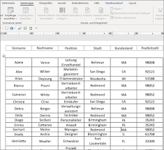 Ich muss oft einzelne mitarbeiter aus einer datenbank filtern und. Erstellen Eines Verzeichnisses Mit Namen Adressen Und Anderen Informationen Office Support