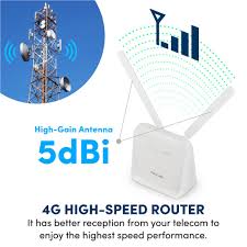 It's still beta, but limited to postpaid for now. Buy Prolink 4g Lte Unlimited Hotspot Wifi Router With Voice Volte Lan Port Prn3006l Maxis Digi Celcom Yes Unifi Seetracker Malaysia