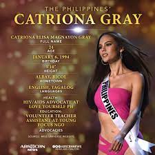 By catriona gray ► imagine cover by catriona gray no copyright infringement intended. Catriona Gray Daily Dailycatriona Twitter