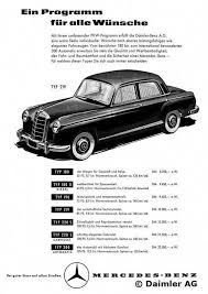 Mercedes Typ 219 Mercedesbenzclassiccars Mercedes Benz World Mercedes Benz Canada Mercedes Benz