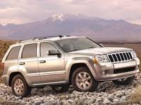2009 Jeep Grand Cherokee Problems | Kelley Blue Book