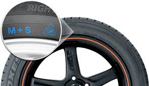 Tire Care Tips And How To Read A Tire Sidewall Toyo Tires