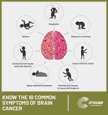 As a brain tumor grows and presses on surrounding nerves or blood vessels, it may cause symptoms. 10 Most Common Brain Tumor Symptoms Signs Of Brain Cancer