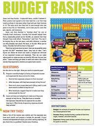 Under the guidance of ccs, a team of teachers worked to find teacher resources to augment the existing bc curriculum so that teachers could cover what they're already teaching, and at the same time, help students learn about money and money concepts. Budget Basics Worksheet Financial Literacy Worksheets Financial Literacy Literacy Worksheets