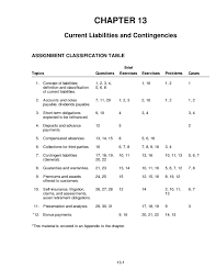 What are the problems in financial accounting ifrs 3e? Pdf Solution Manual Intermediate Financial Accounting 2 Ch 13 Imposible Techdeck Academia Edu
