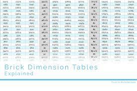 We did not find results for: Standard Brick Sizes And Dimensions First In Architecture