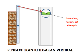 We did not find results for: Waterpass Tukang Khedanta