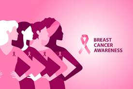 Image result for Breast Cancer
