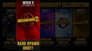 Sep 13, 2019 · to unlock the ability to use artifacts, all you'll need to do is progress through borderlands 3's story. Borderlands 3 Rare Spawn Hunt Locations Legendary Weapons