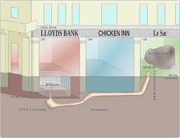 Lloyds banking group has 61,576 employees across 18 locations and £33.87 b in annual revenue in fy 2020. Baker Street Robbery Wikipedia