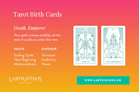 How To Calculate Your Tarot Birth Card Plus Short Birth Card Meanings Infographic In 2020 Birth Cards Learning Tarot Cards Tarot Card Meanings