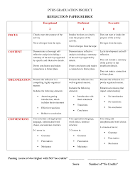 This task is not a joke. Reflection Paper Rubric