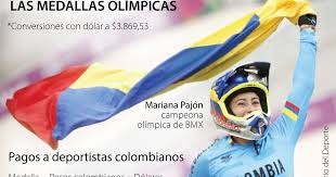 The athlete is currently single, her starsign is libra and she is now 29 years of age. Crvjpahlbdhn6m