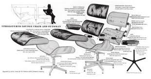 9bd38840f650d8451712628700357d84 Jpg 500 255 Charles Eames Eames Dessin Technique
