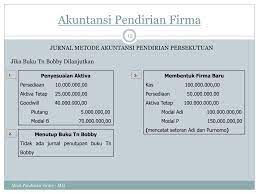 18 Contoh Soal Akuntansi Persekutuan Firma Kumpulan Contoh Soal