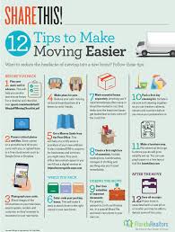 Vle Realty Llc Moving Tips Florida Real Estate Packing To Move