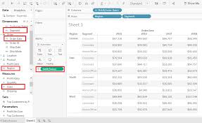 Tableau Crosstab Chart Javatpoint