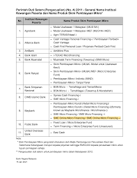 Bank negara malaysia 30 april 2020. Http Www Hasil Gov My Pdf Pdfam Senarai Bank Dan Produk Bagi Pua 446 2011 Pdf