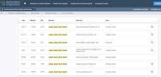 Maybe you would like to learn more about one of these? Contradictorio Daniel Jadue Tiene 7 Propiedades Ademas Del Mini Cooper Y Vive En La Reina Tweet Y Pruebas Gossip Vehiculos