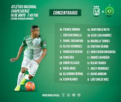 Dorlan pabón se sumó a lo que ya habían hecho ruyery blanco, yeison guzmán y felipe aguilar. Club Atletico Nacional Oficial Recordamos Los Jugadores Concentrados Para Disputar La Conmebol Recopa Suramericana Vamosnacional Facebook