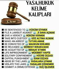 Silent Adli Kullanicinin The English Language Panosundaki Pin Ingilizce Dilbilgisi Ingilizce Deyimler Dilbilgisi