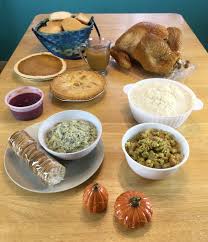 These boston restaurants are open for thanksgiving dinner and takeout. Thanksgiving Made Easy A Free Printable Game Beauty Through Imperfection