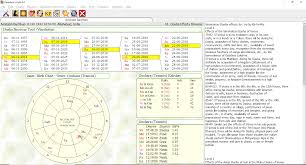 Parasharas Light Vedic Astrology Software Jyotish Software