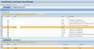 Airslate.com has been visited by 10k+ users in the past month Message Signature And Validation Between Hci Iflow And On Premise Aex System Sap Blogs