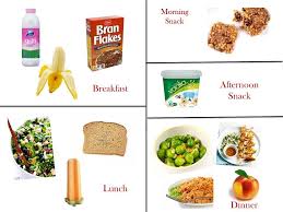 1200 Calorie Diabetic Diet Plan 1200 Calorie Diabetic Meal