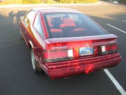 Image result for Crimson Red 1984 Chrysler