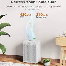 Your fireplace can sometimes send smoke into your house, which sets off the alarm. Taotronics Tt Ap003 Air Purifier For Home Smoke Pollen Pet Dander Air Cleaner Air Purifier Pet Dander Purifier