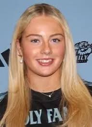 2025 Women's Lacrosse Roster