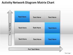 Timeline Chart Activity Network Diagram Matrix Powerpoint