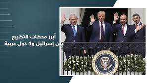 Jun 24, 2021 · اكدت تل ابيب ان 20 اسرائيليا ضمن المفقودين بعد انهيار المبنى الواقع في حي يهودي قرب ميامي في فلوريدا. Rgbgr Er0y8xym