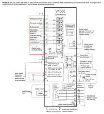 Yaskawa assumes no responsibility for errors or omissions. Wiring And Programming V1000 Or V1000 4x Drives For Fan Application