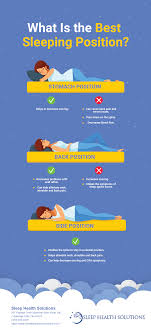 Neck pain from sleeping in an awkward position is very a common issue. Sleeping Positions Which Is Best Blog Sleep Health Solutions