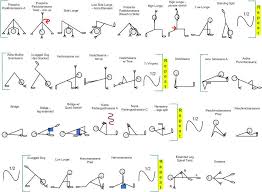 Hanumanasana 2 Yoga Sequences Yoga Tips Ashtanga Yoga