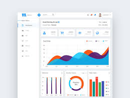 Meximo Material Design Admin Dashboard Free Psd Template Psd Repo