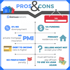 Can a non veteran assume a va loan. Va Home Loan Biggest Benefits Requirements For 2021