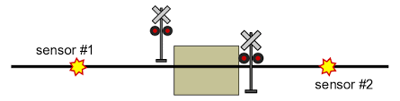 It flashes signal lights such as this walthers scenemaster signal. Https Www Azatrax Com Install D2t Ds Pdf