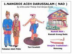 29 pakaian adat versi kartun konsep top. Koleksi Terbaru Gambar Pakaian Adat Sumatera Barat Kartun Ideku Unik