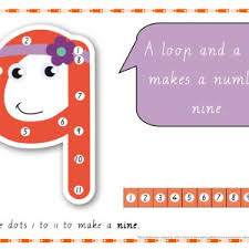 dot to dot number rhyme charts cursive print