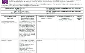 Time Management Chart Template Thepostcode Co