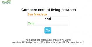 Expatistan Is A Cool Site That Compares The Cost Of Living