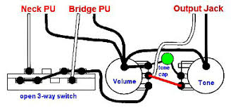Téléchargement gratuit de epubdiagram fender squier telecaster custom wiring diagram. The Telecaster Mod Guide