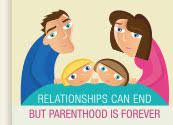 Here are five of the best courses in en. Free Information Session On Parenting After Separation Ministere De La Justice