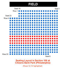 Philadelphia Phillies Citizens Bank Park Seating Chart