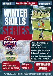 Image result for Sports Intensity Levels