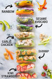 Image result for is vietnamese rice paper healthy