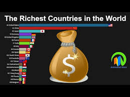 The Richest Countries in the World by Total National Net Worth - YouTube